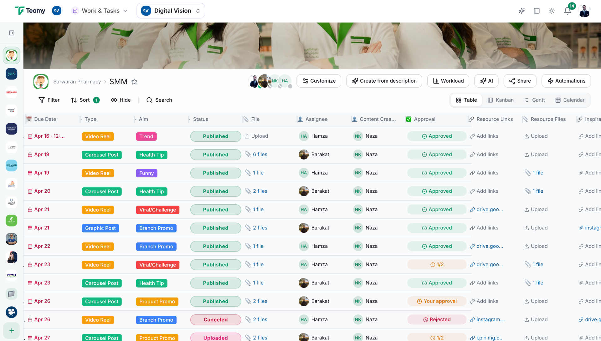 Teamy — Task management board